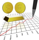 Proboj iznad 1.200 dolara za uncu